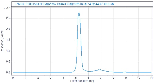 Agilent Image 3