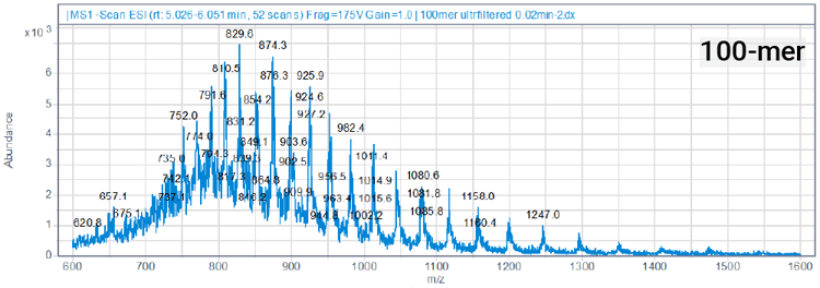 Agilent Image 4Asset 1