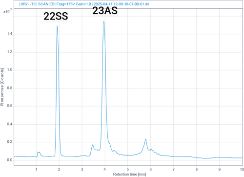 Agilent Image 5Asset 1