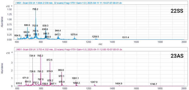 Agilent Image 6Asset 1