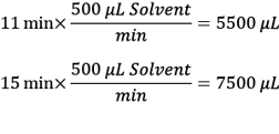 Equation 2Asset 1