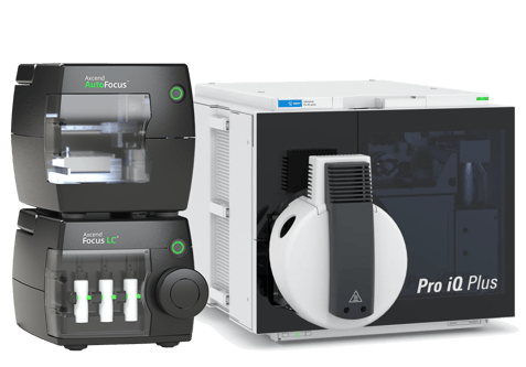 Focus LC Pro IQ