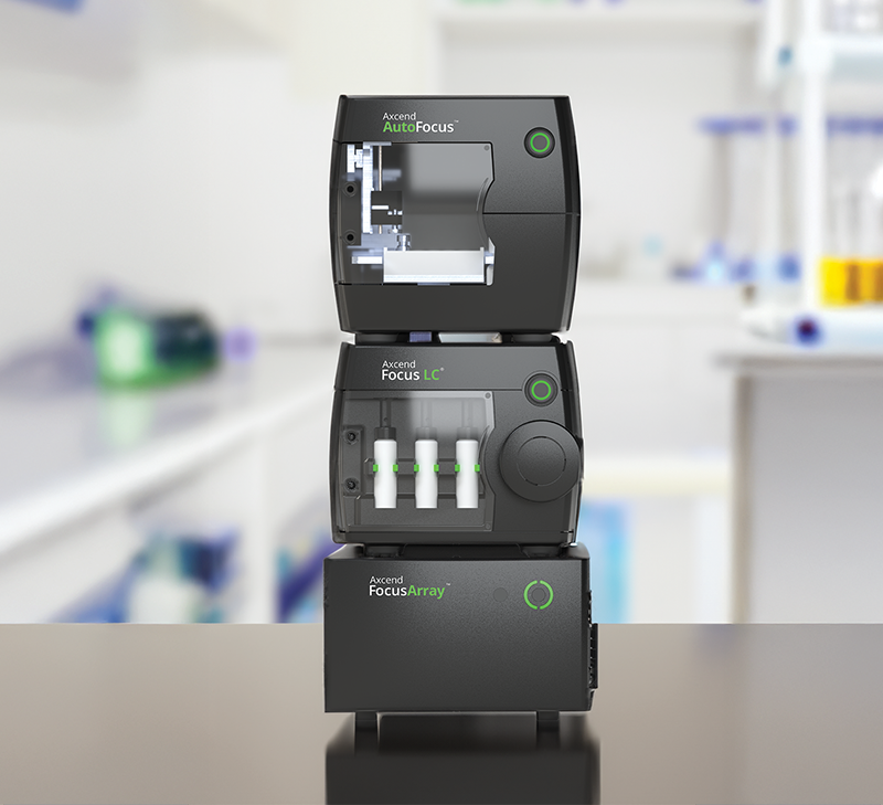Reliable, Compact HPLC | Axcend Focus LC®