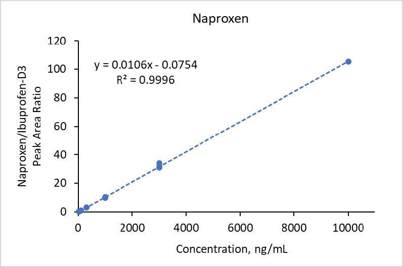 fig10p1