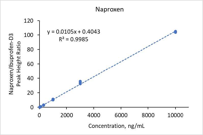fig10p2