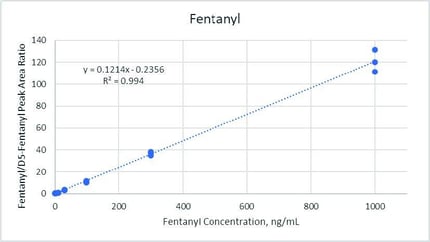 fig5p1