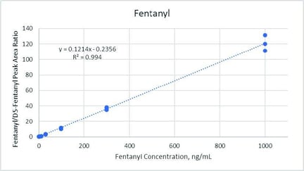 fig5p1