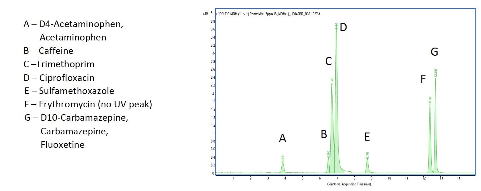 fig5part1