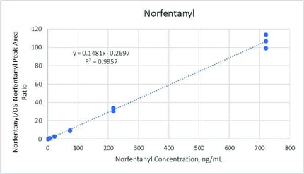 fig6p1