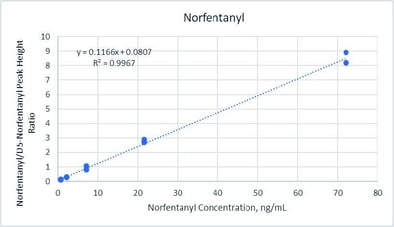 fig6p2