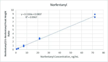 fig6p2