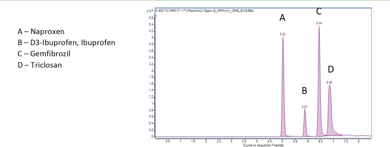 fig6part1