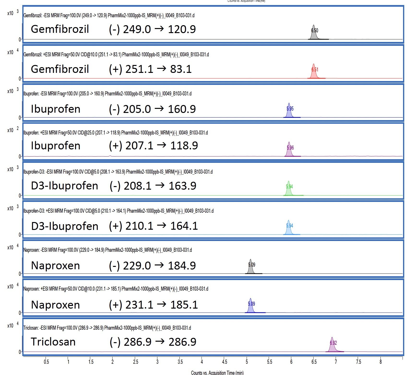 fig6part2