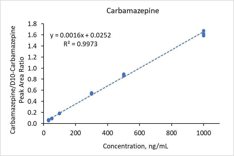 fig8p1